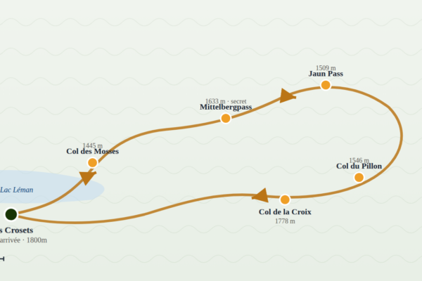 parcours-1