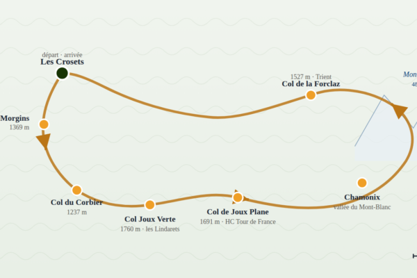 parcours-2