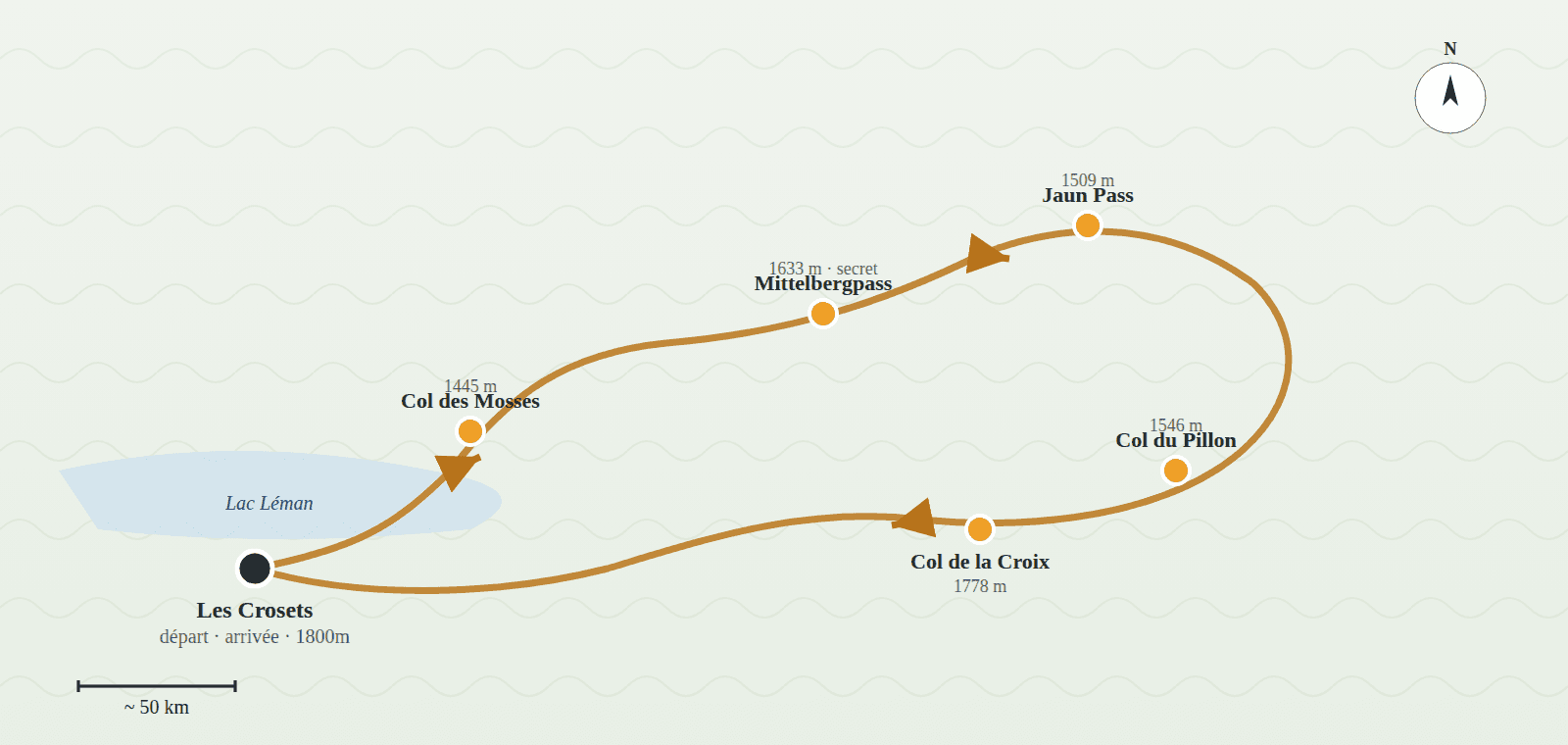 parcours-1 parcours-1