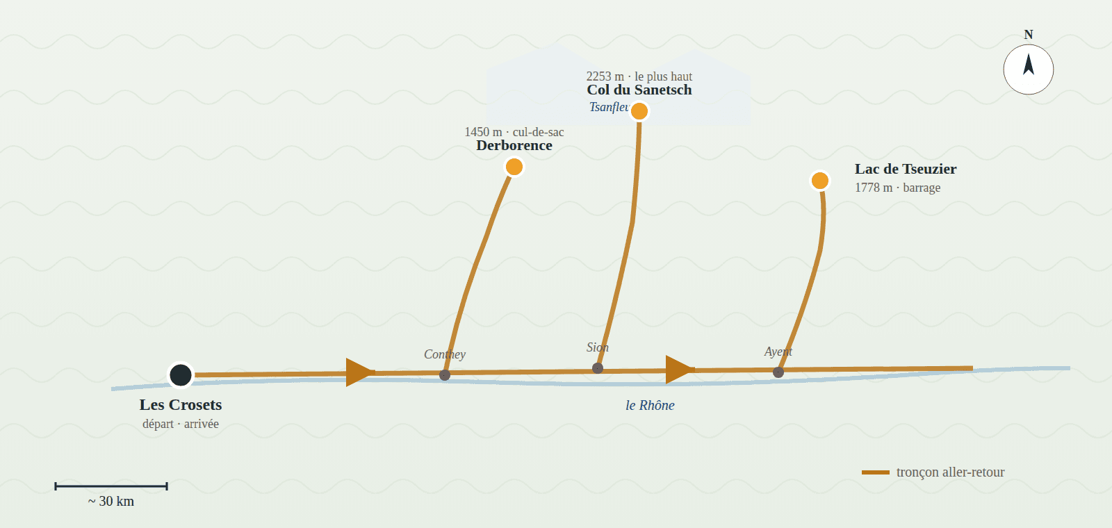 parcours-3 parcours-3